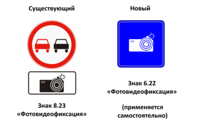 Новый знак «Фотовидеофиксация» появится на дорогах