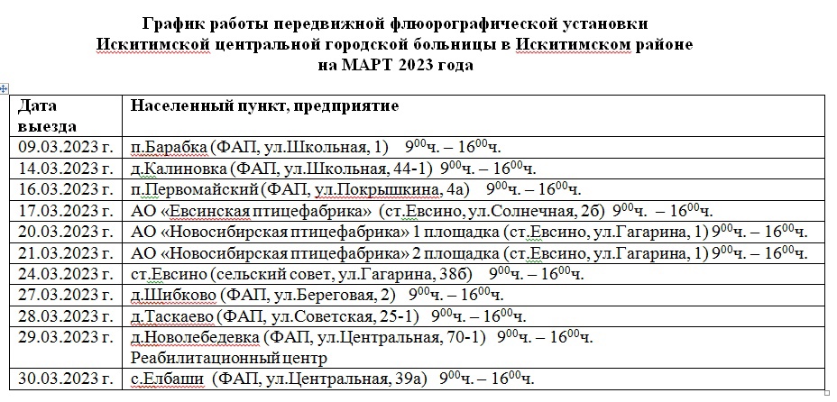 Расписание искитим лебедевка. График работы передвижного флюорографа. График работы передвижного флюорографа Славянка. Флюорография Миасс ГБ 2 график работы.