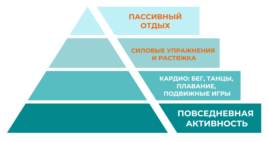 Рис. Минздрав НСО