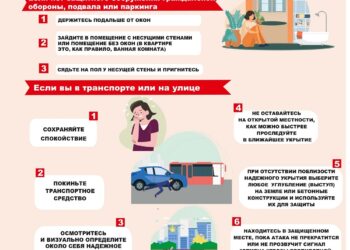 Изображение группы Вконтакте   Поисково-спасательная служба НСО (16+)