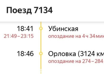 Табло опозданий группы "Новосибирские железные дороги"