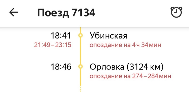 Табло опозданий группы "Новосибирские железные дороги"